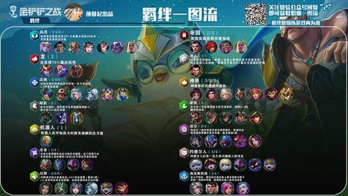 金铲铲内测爆料视频最新,神秘英雄登场,游戏玩法再升级!